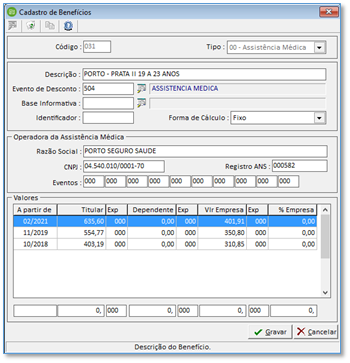 Evite Multas: O Impacto da Fiscalização Mensal do eSocial e EFD-Reinf na Sua Contabilidade