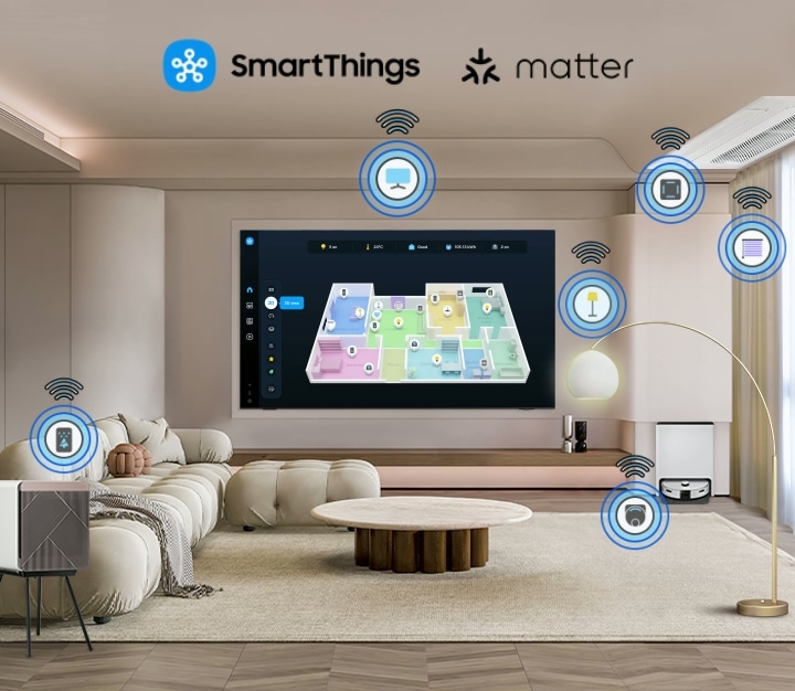 dispositivos inteligentes para sala de tv