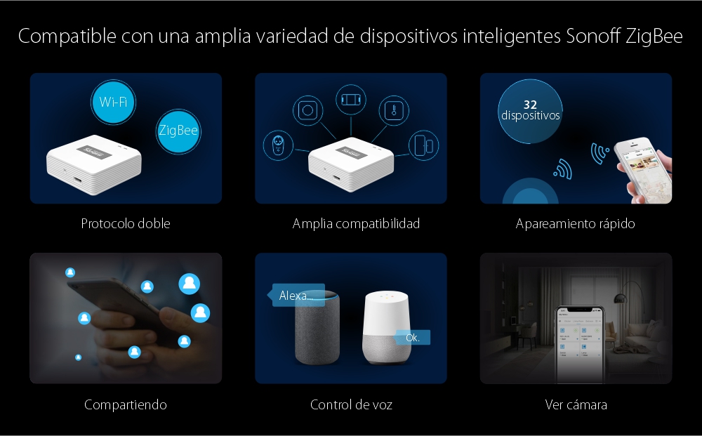 dispositivos zigbee que funcionam com alexa