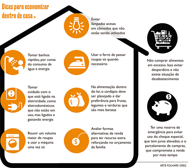 Guia completo para montar sua reserva de emergência