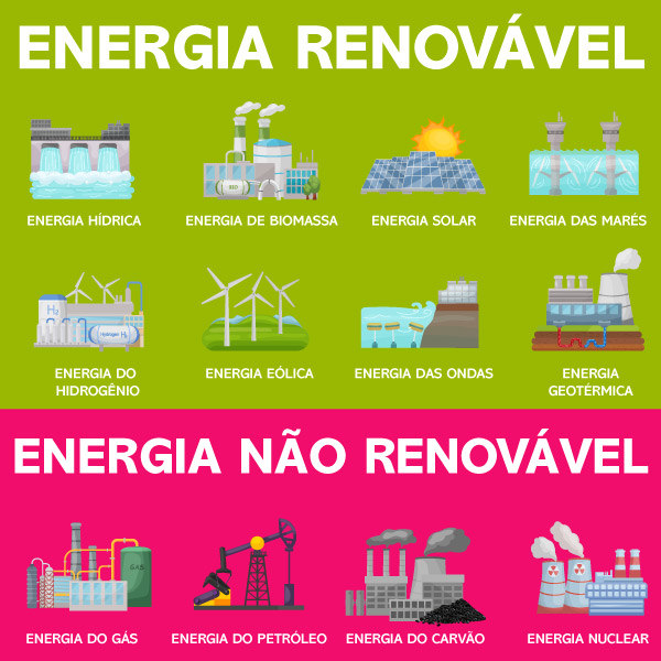 energético monster vs red bull qual o melhor