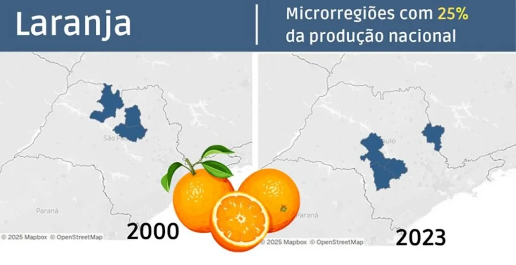Sergipe e o Abastecimento de Laranja para as Ceasas do Brasil