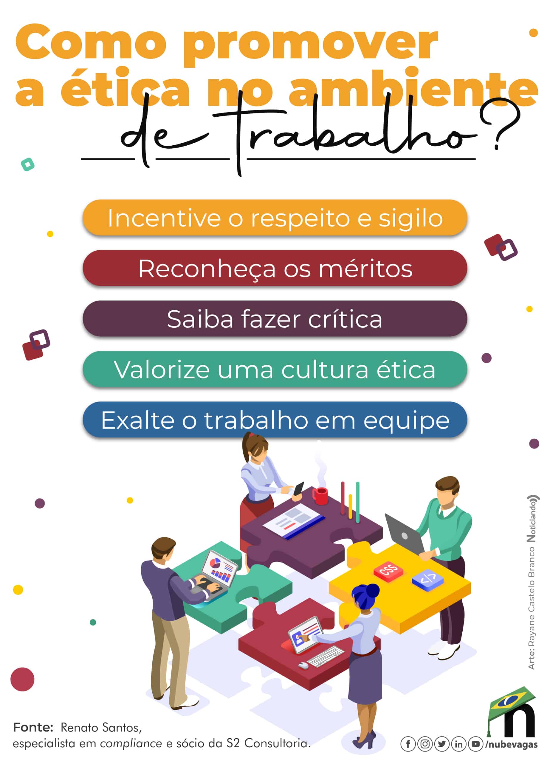 Como um Código de Conduta Fortalece a Cultura da Sua Empresa