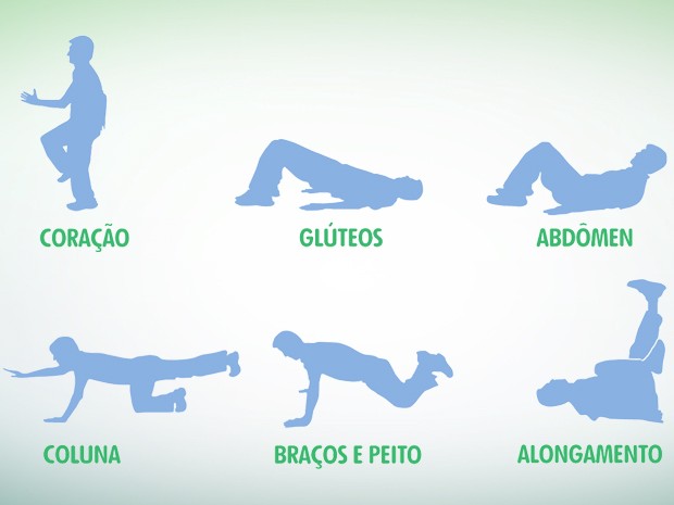 exercícios físicos para fazer em família