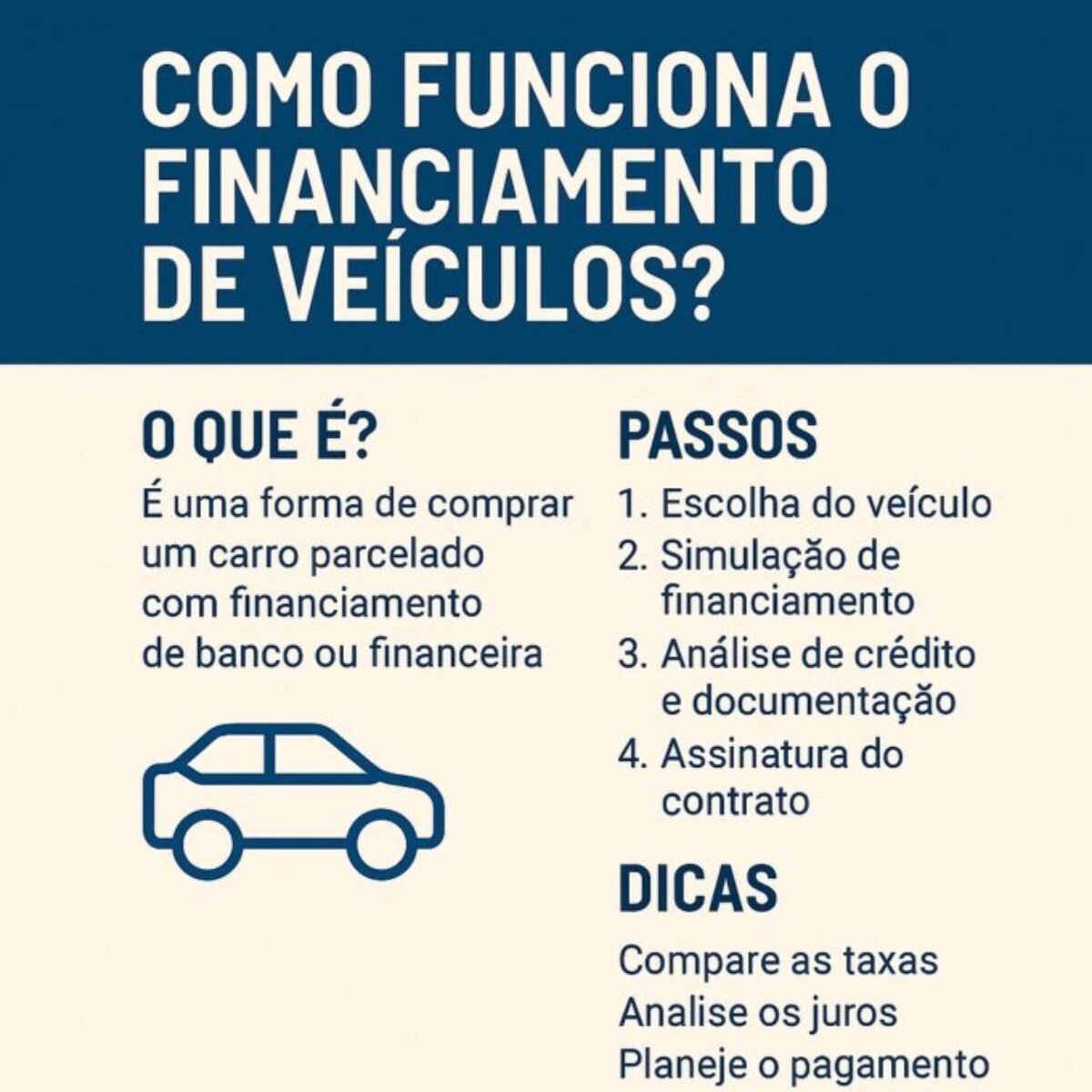financiamento de veículos sem entrada dicas