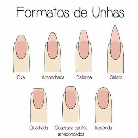 Guia Completo: Como Escolher o Formato de Unha Ideal para Suas Mãos