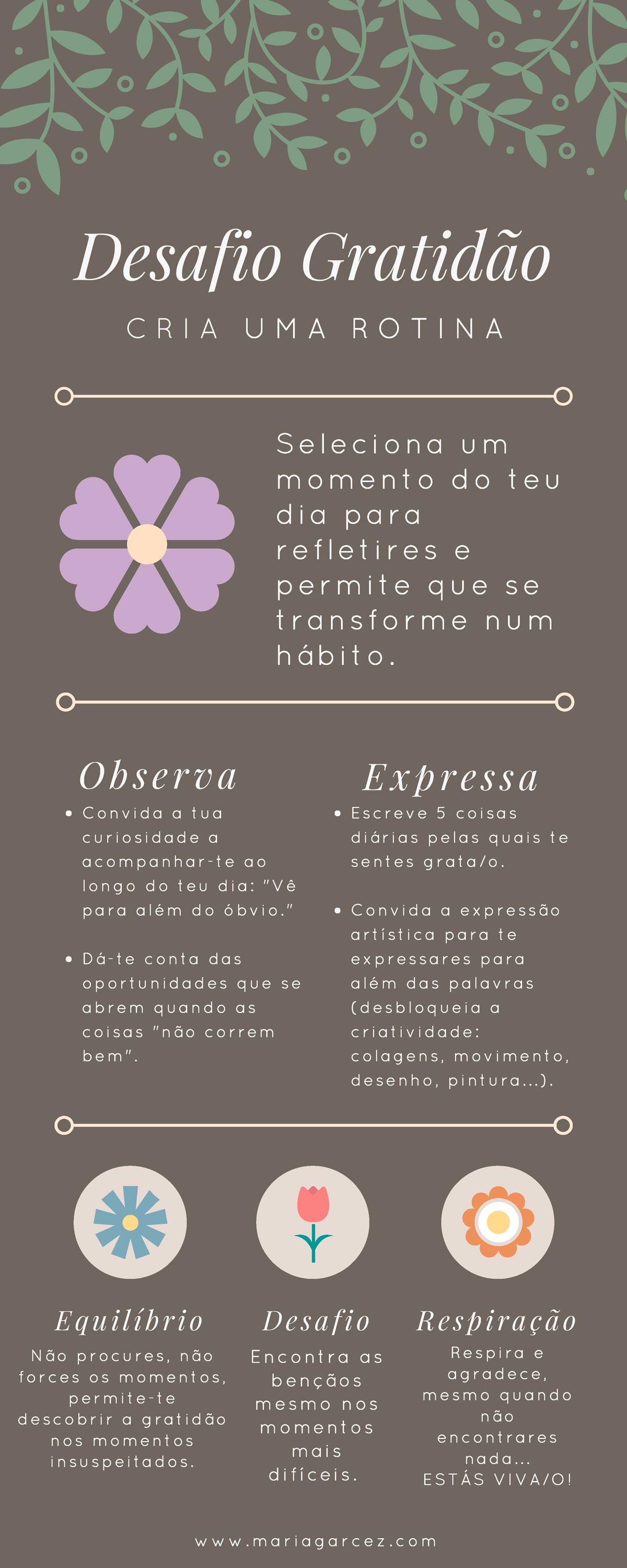 Ideias Criativas para o Alfabeto da Gratidão