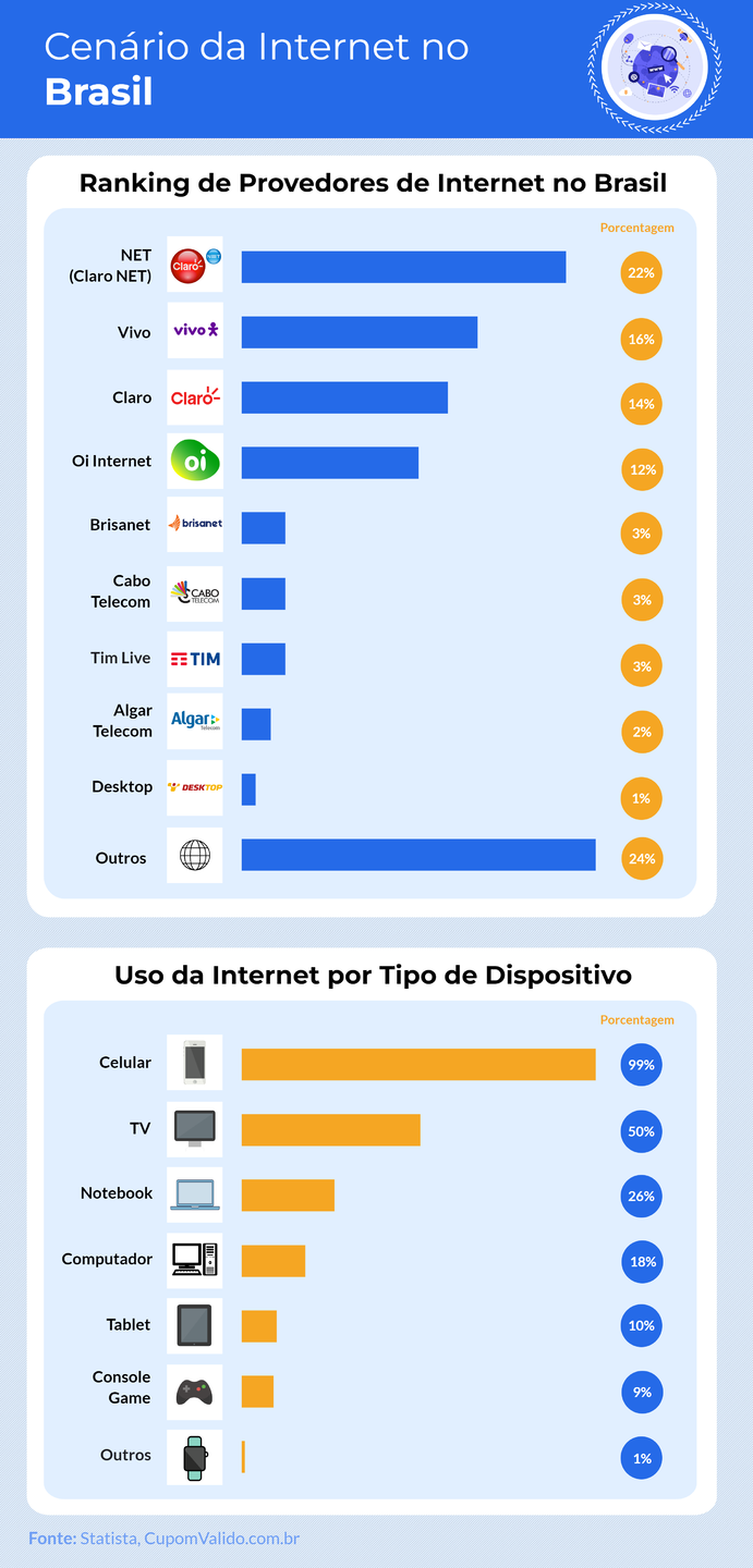 Tecnologia e Família: Ferramentas para Aproximar Parentes Distantes