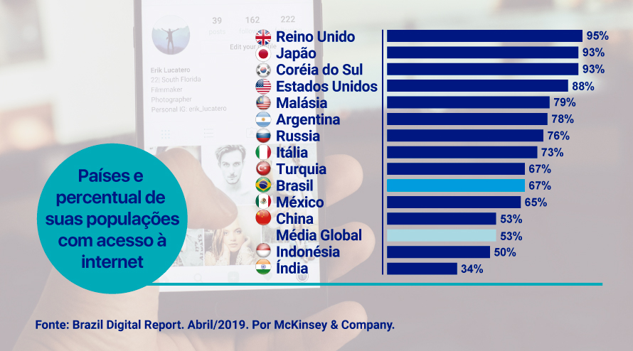 Guia Completo: Como Escolher o Melhor Grupo de Pais Online para Você