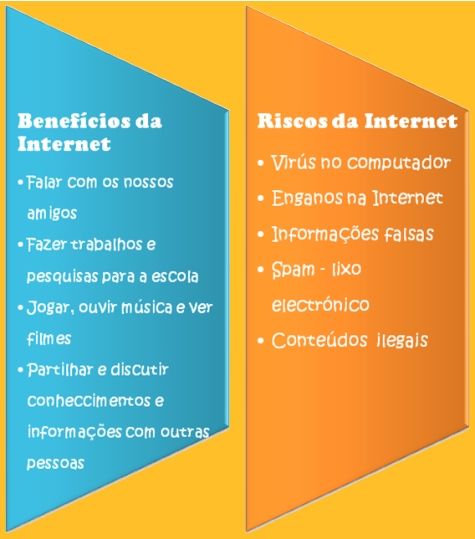 Saúde Mental na Parentalidade: O Papel dos Grupos de Apoio Online