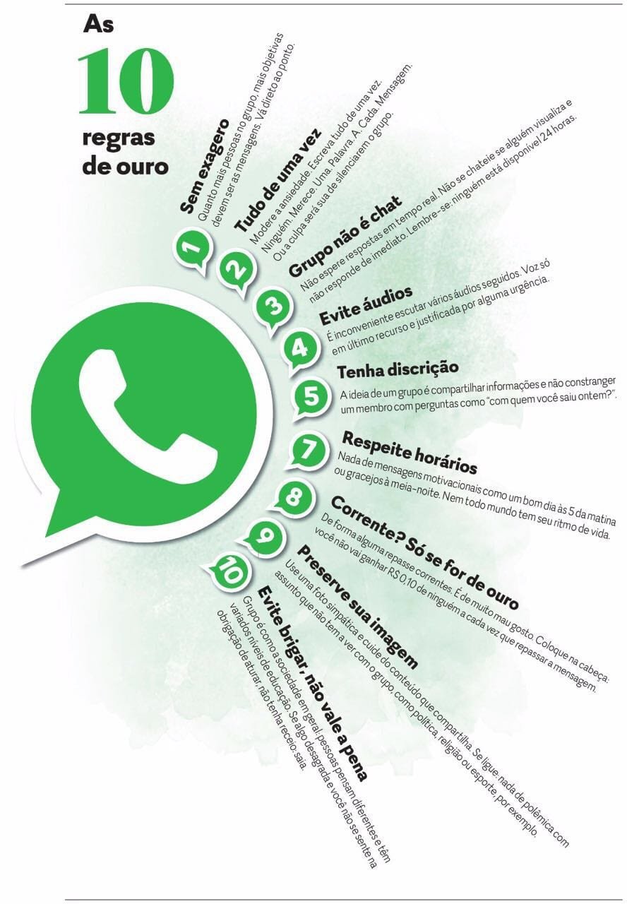 Como criar um código de conduta eficaz para seu grupo de família no WhatsApp