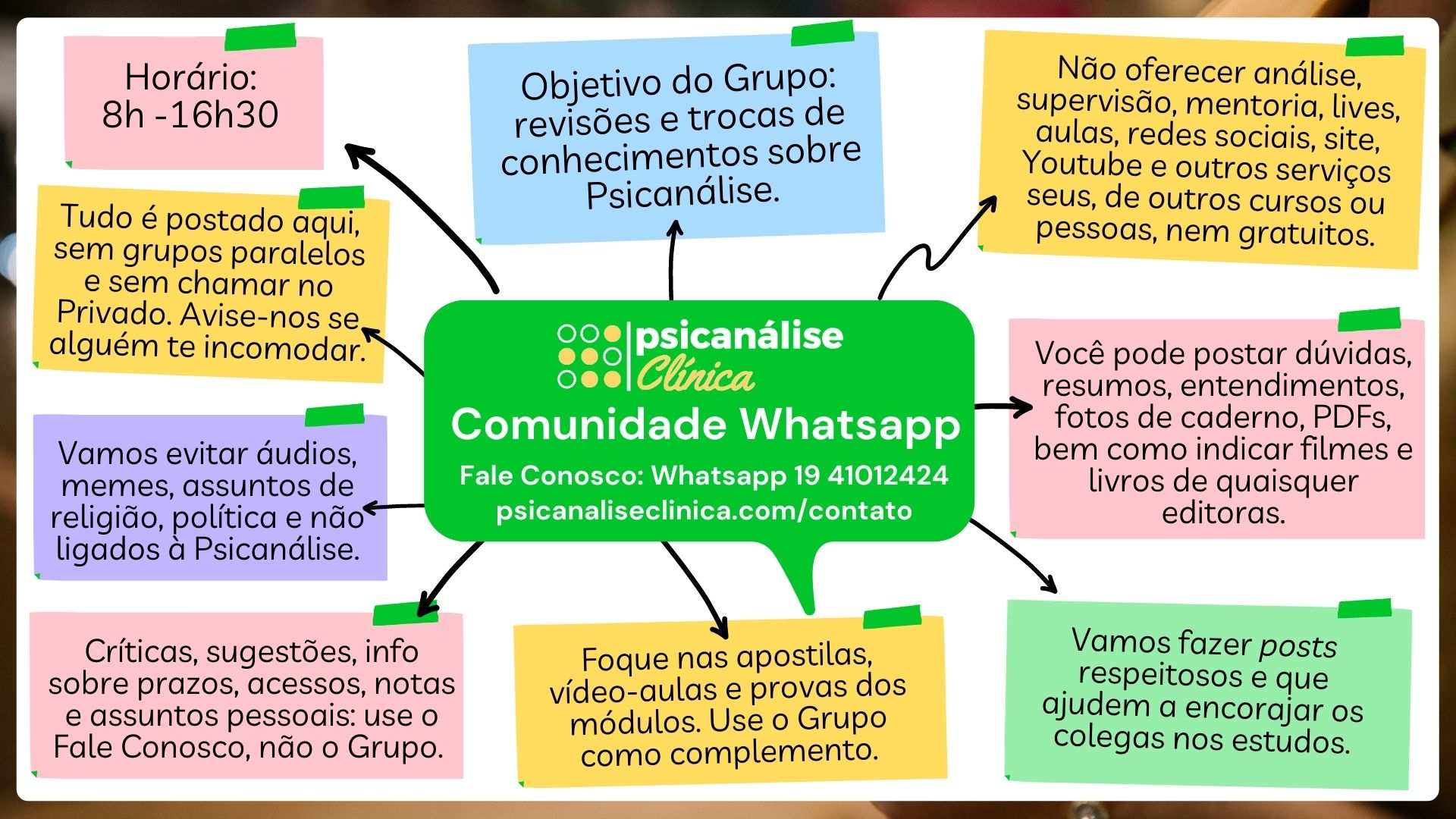 A importância do diálogo privado para resolver conflitos em grupos de WhatsApp