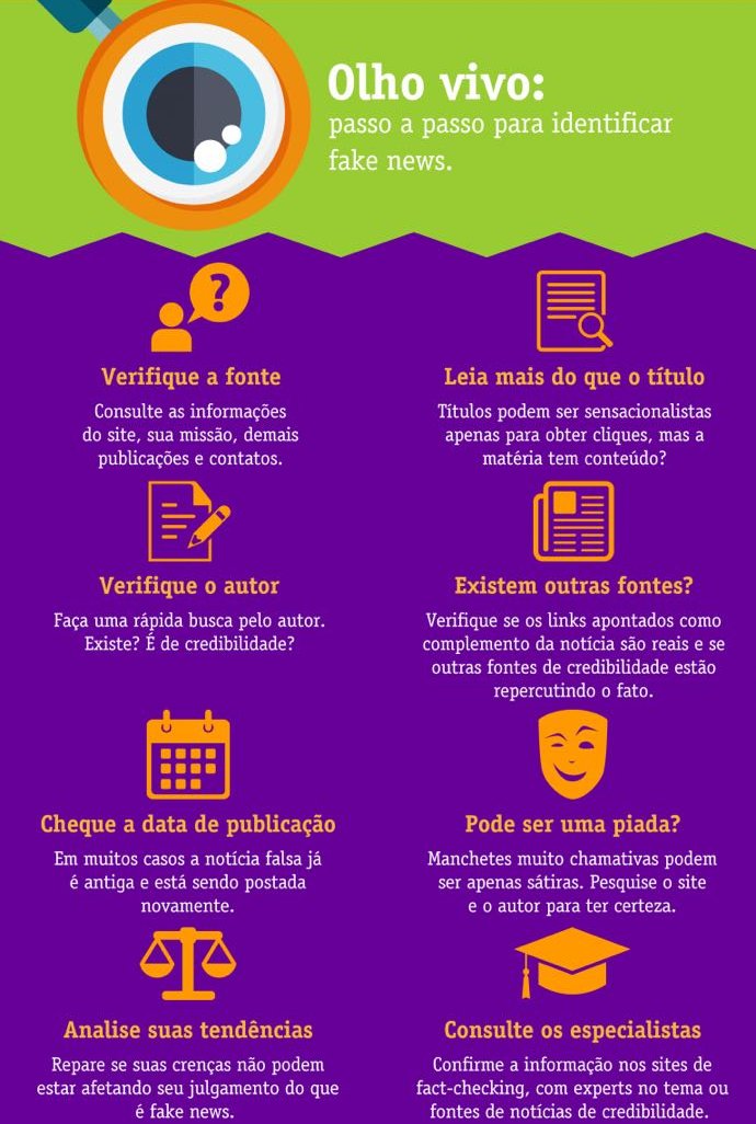 Como criar um código de conduta eficaz para seu grupo de família no WhatsApp