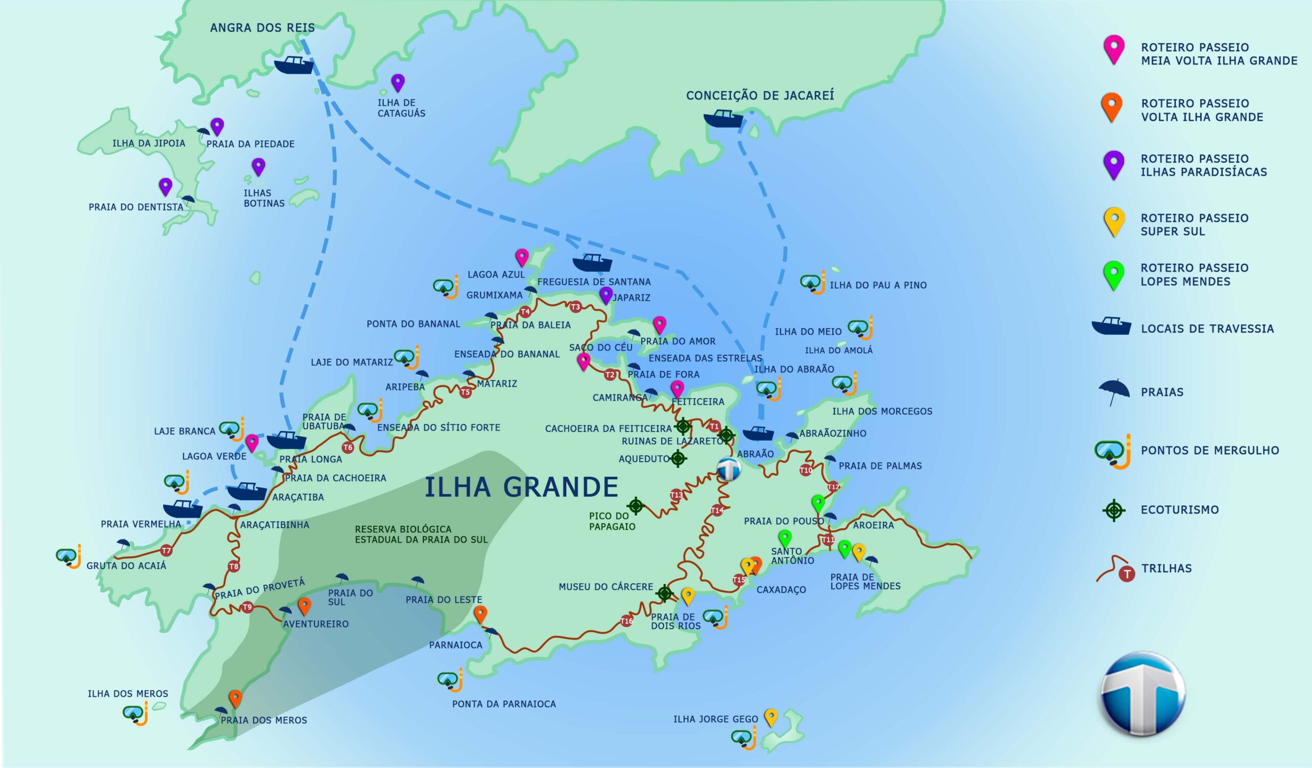 guia completo Ilha Grande RJ