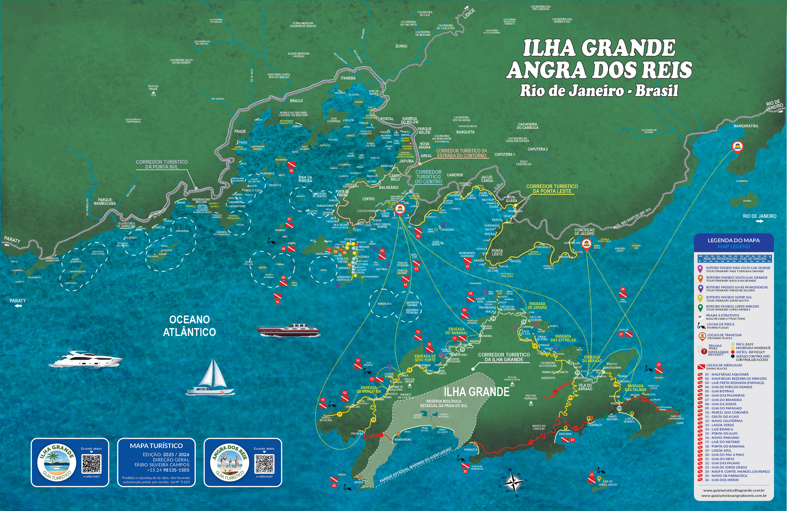 Ilha Grande Sem Carro: Explorando o Santuário Ecológico