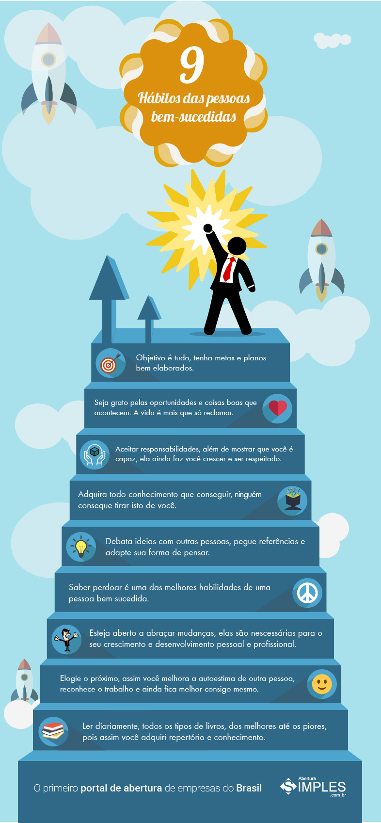 A Importância da Resiliência para Superar Desafios Profissionais