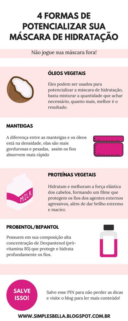 Guia Completo: Como Fazer Hidratação Capilar em Casa Passo a Passo