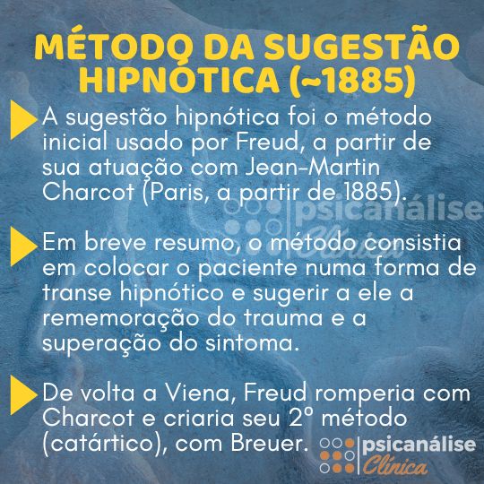 melhores momentos para praticar auto hipnose