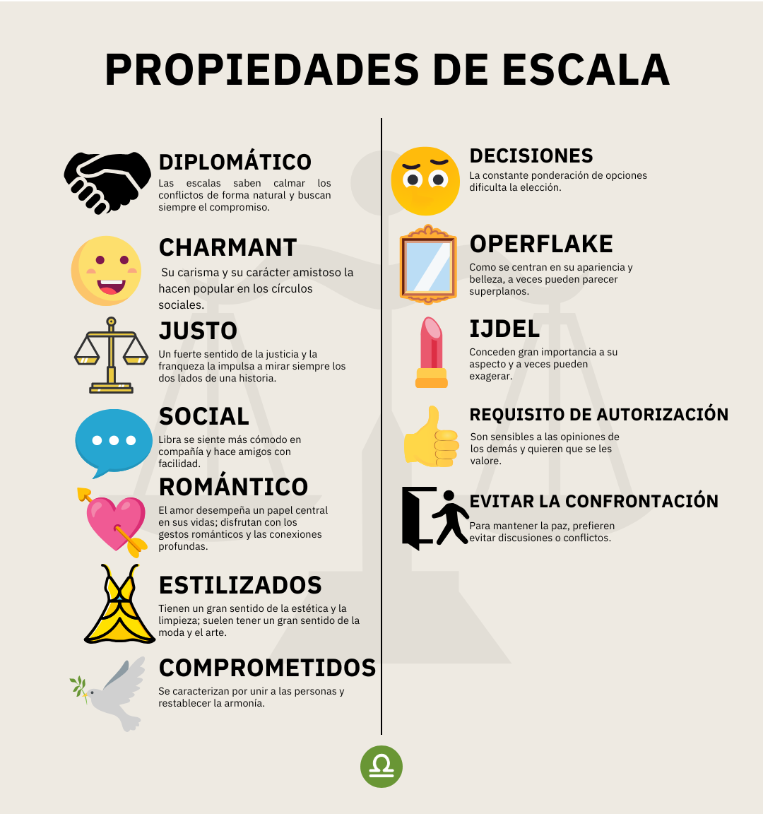 Vênus em Touro: O Que Significa para o Signo de Libra em Março