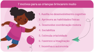 Brincadeiras por faixa etária: como estimular cada fase