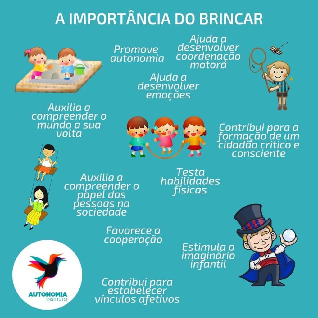 O impacto do faz de conta na formação da personalidade