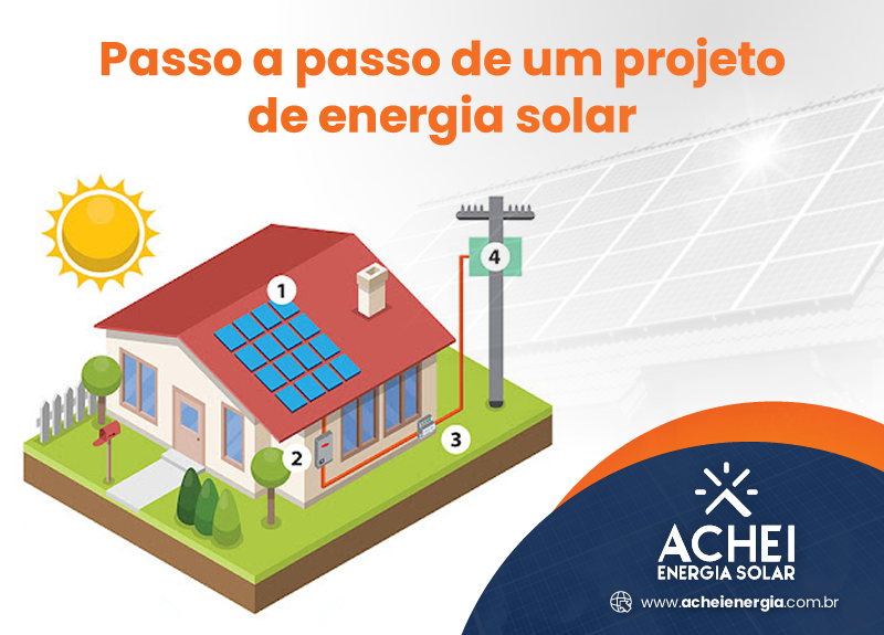 energia solar on-grid vs off-grid qual escolher