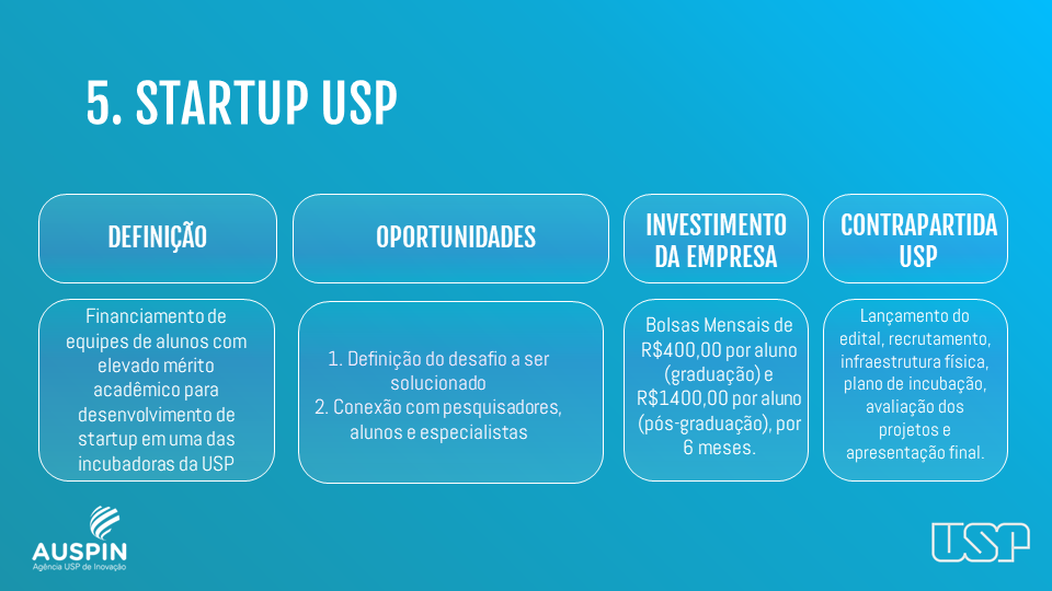 Equity Crowdfunding: Uma Alternativa de Financiamento para Startups em SP