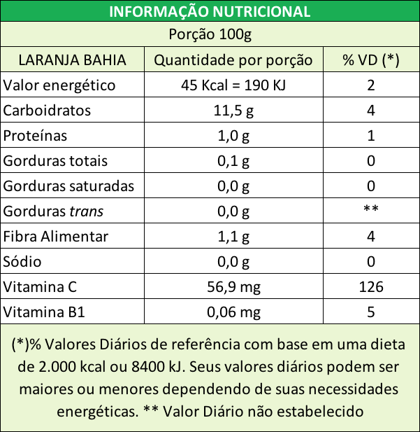 laranja bahia nutrição