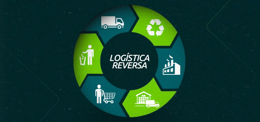 CETESB e Logística Reversa: Como garantir a licença de operação em SP?