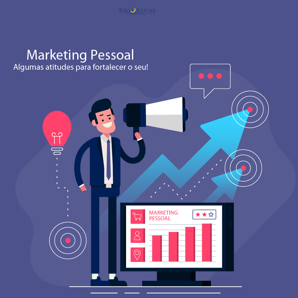marketing pessoal SP