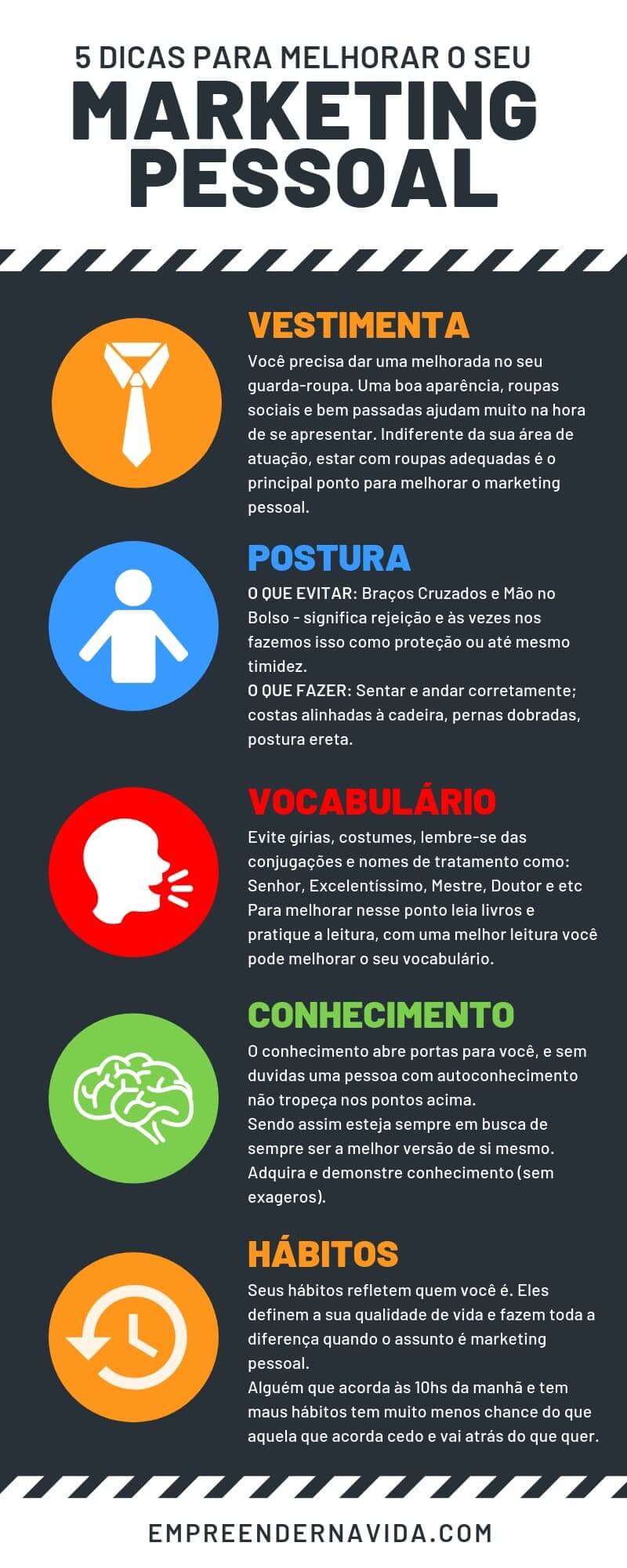 Guia Completo: Como Escolher o Melhor Curso de Marketing Pessoal em SP
