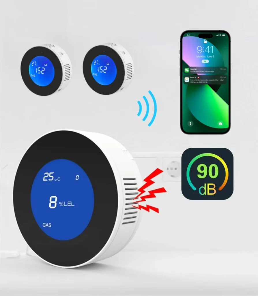 Guia completo de instalação de sensores de gás natural e GLP