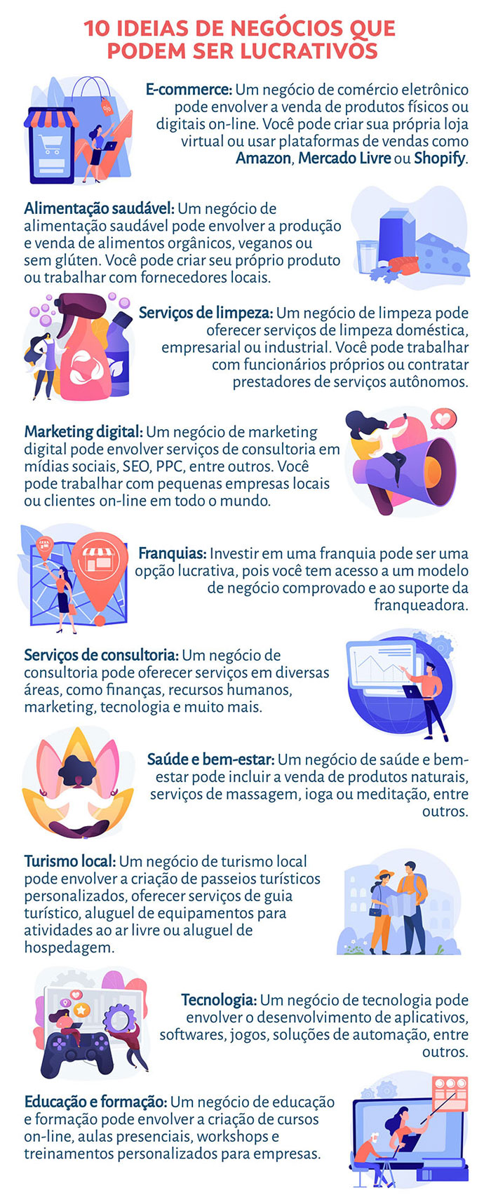 negócios lucrativos SP