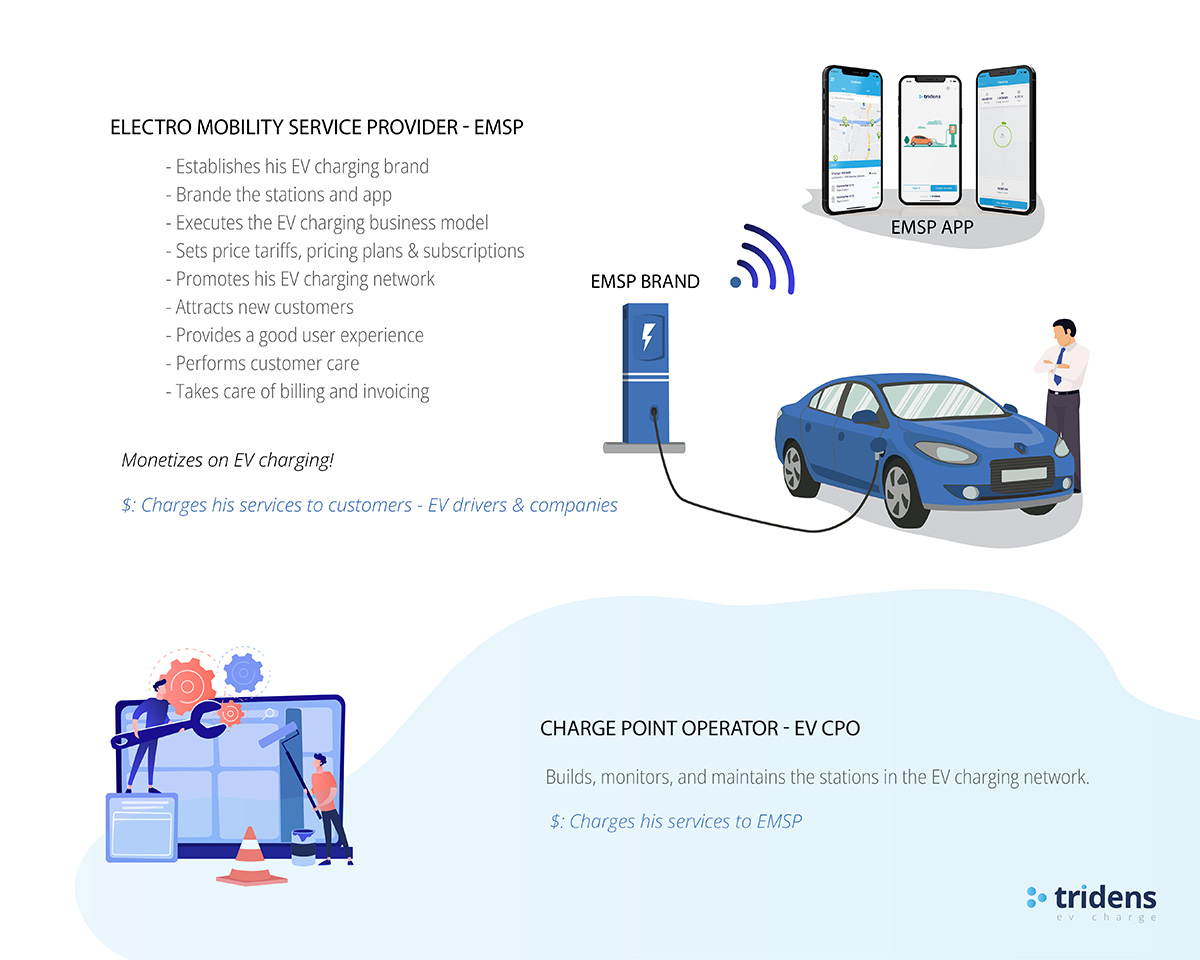 Calendário de Feiras de Tecnologia e Varejo em São Paulo 2026