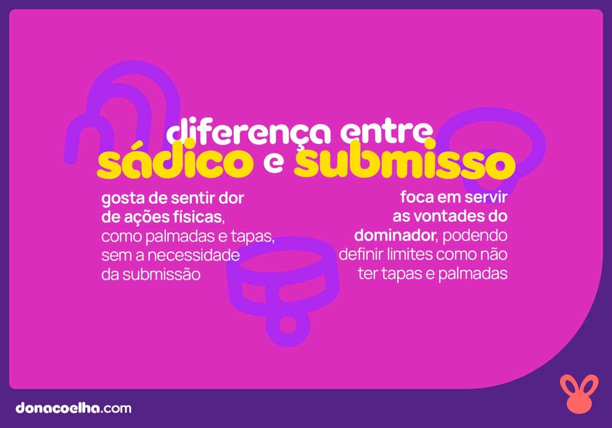 Segurança e Aftercare
3. Explorando as Práticas de BDSM: Bondage