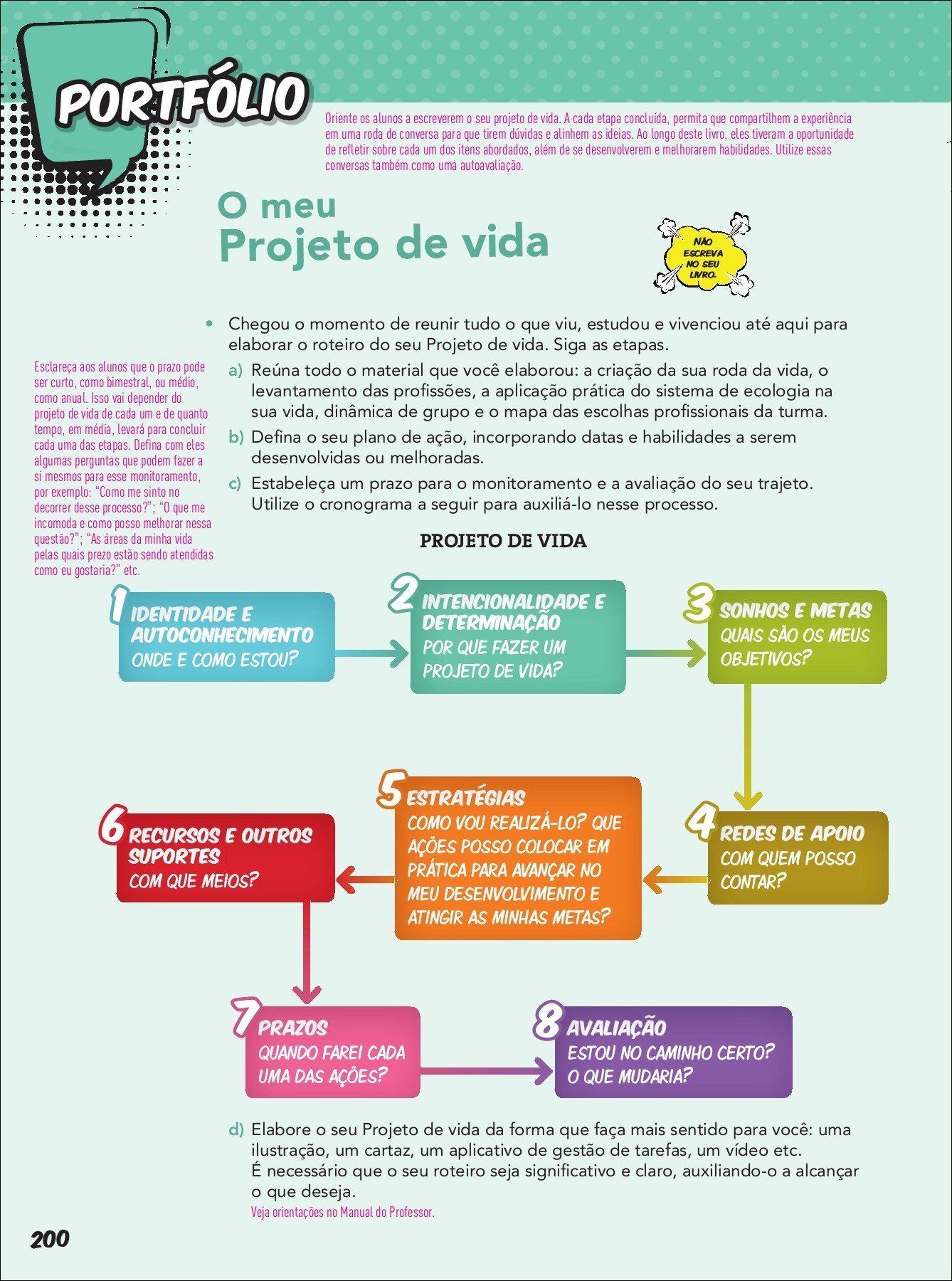 Projeto de Vida na Escola: Importância e Aplicação