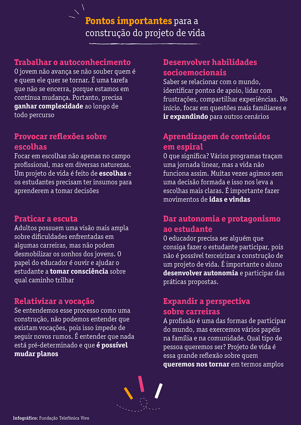 Projeto de Vida na Escola: Importância e Aplicação