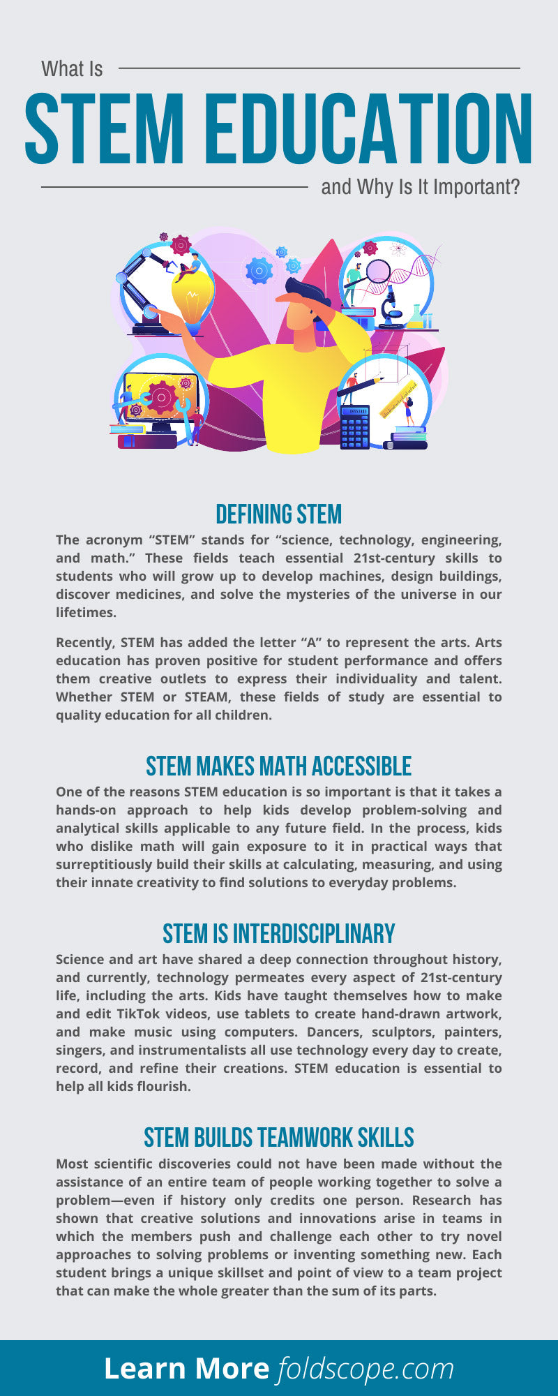Guia Completo: Como Implementar Projetos STEM na Sua Escola