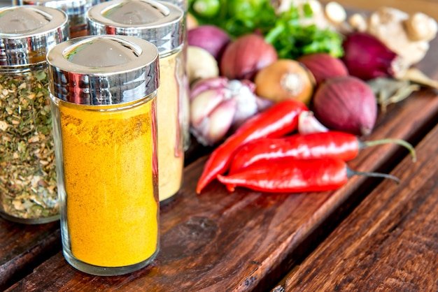 Desvendando os Sete Temperos Árabes: Usos e Benefícios