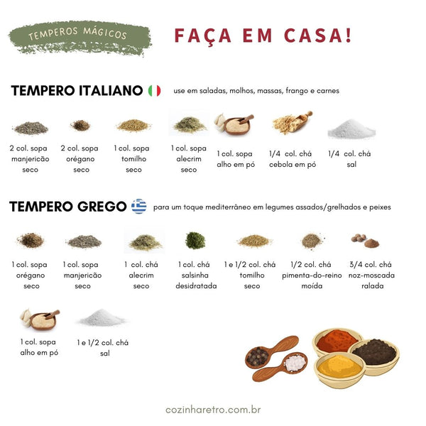 Receitas com Garam Masala: Sabores da Índia na Sua Cozinha