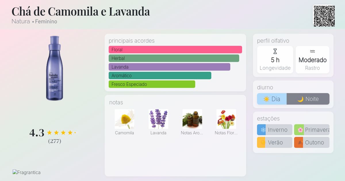 O ritual do Cha de Camomila crie um momento de paz no seu dia