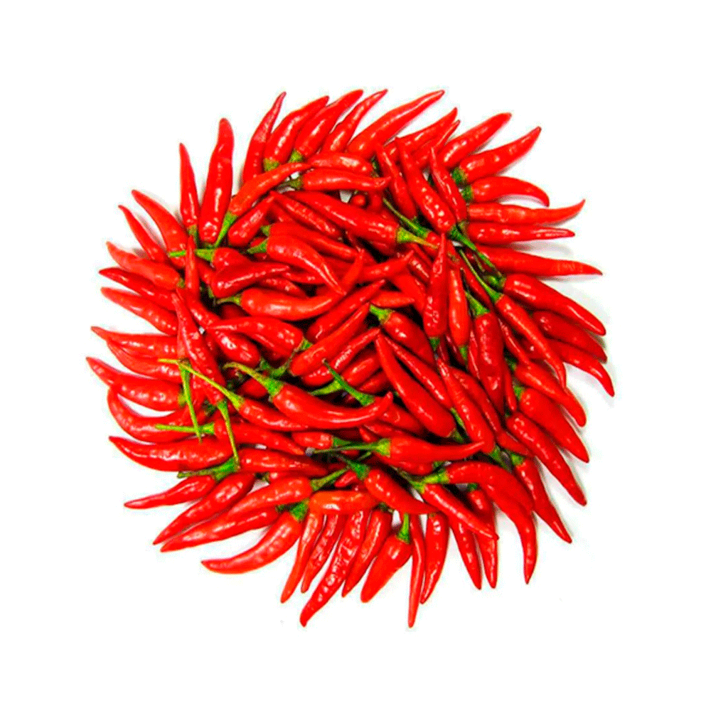 Usos Culinários e Nível de Picância