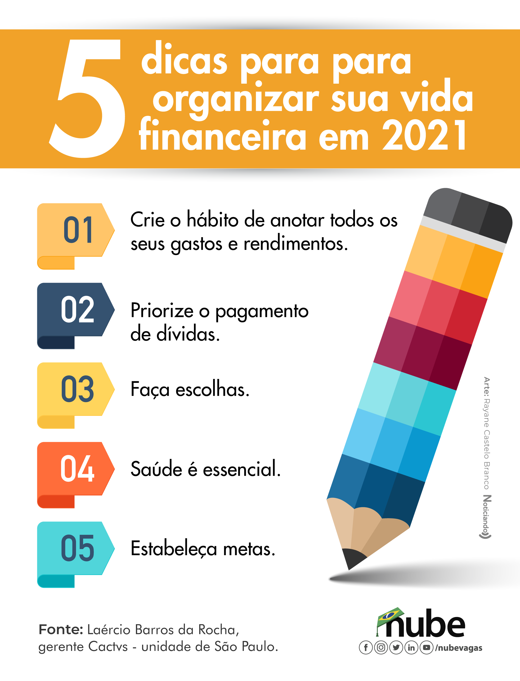 organizar a vida para economizar dinheiro