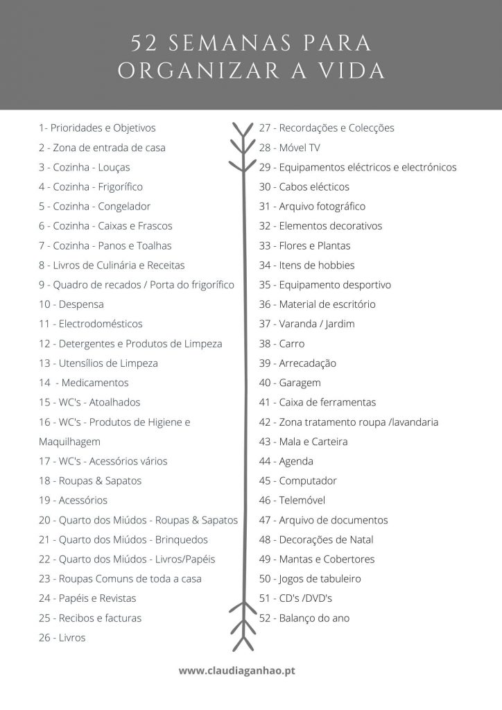 5 ideias de títulos:
1. Domine Seu Tempo: Técnicas Essenciais para uma Rotina Produtiva.
2. Menos Caos