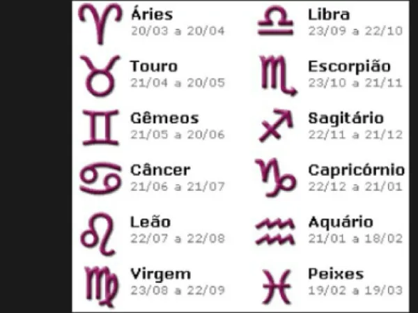 Libra em Outubro: Como o Equilíbrio Influencia os Nativos do Mês