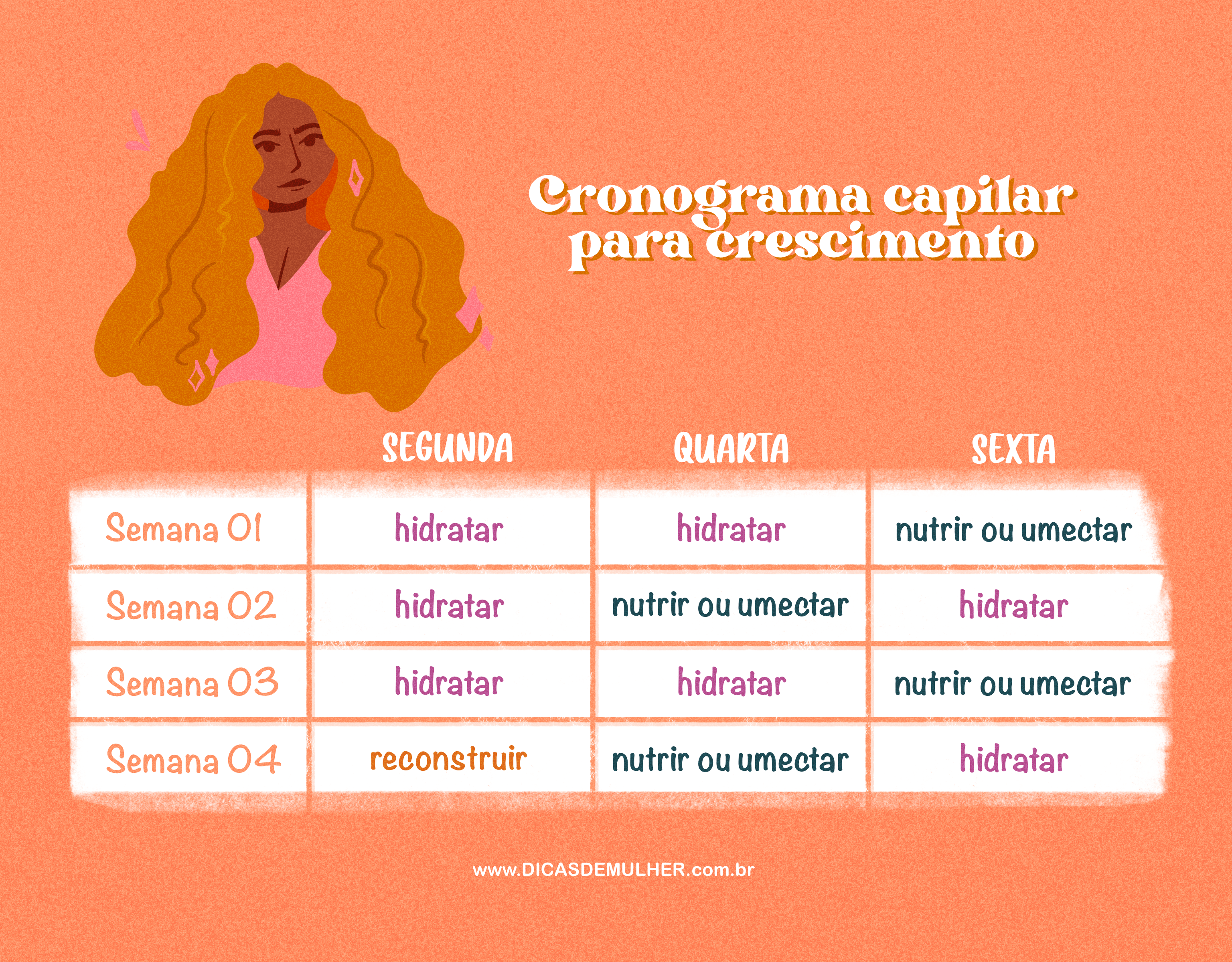 Alternativas Naturais à Pimenta para o Crescimento Capilar: Óleo de Hortelã-Pimenta