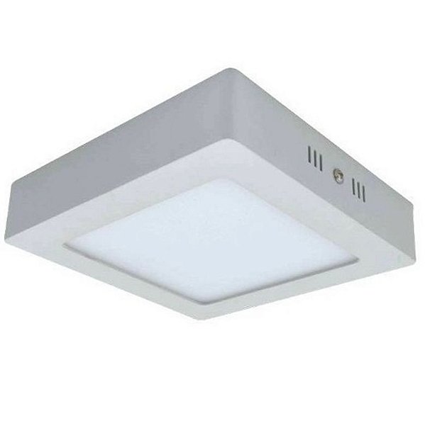 Vantagens do plafon LED sobre outras luminárias