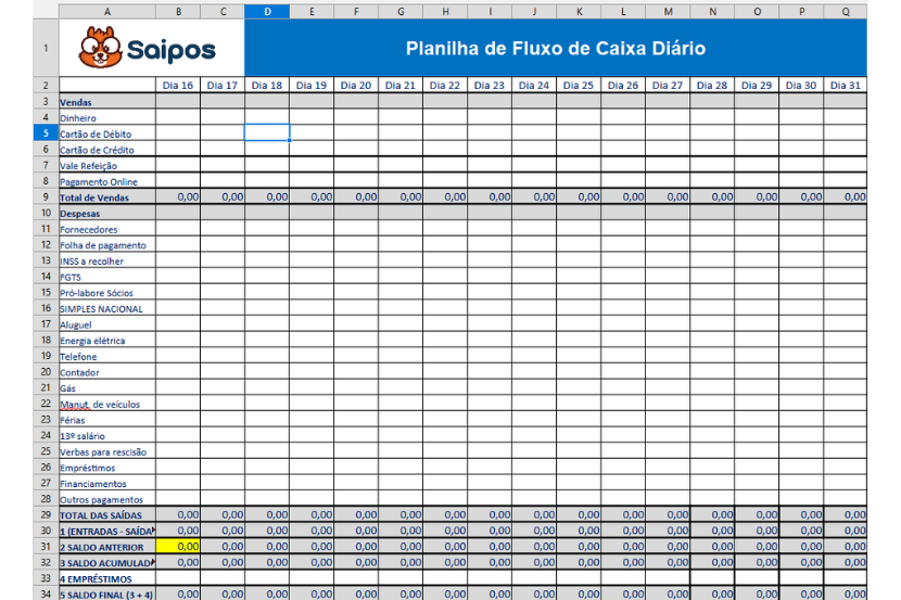 melhores planilhas de caixa gratuitas para baixar
