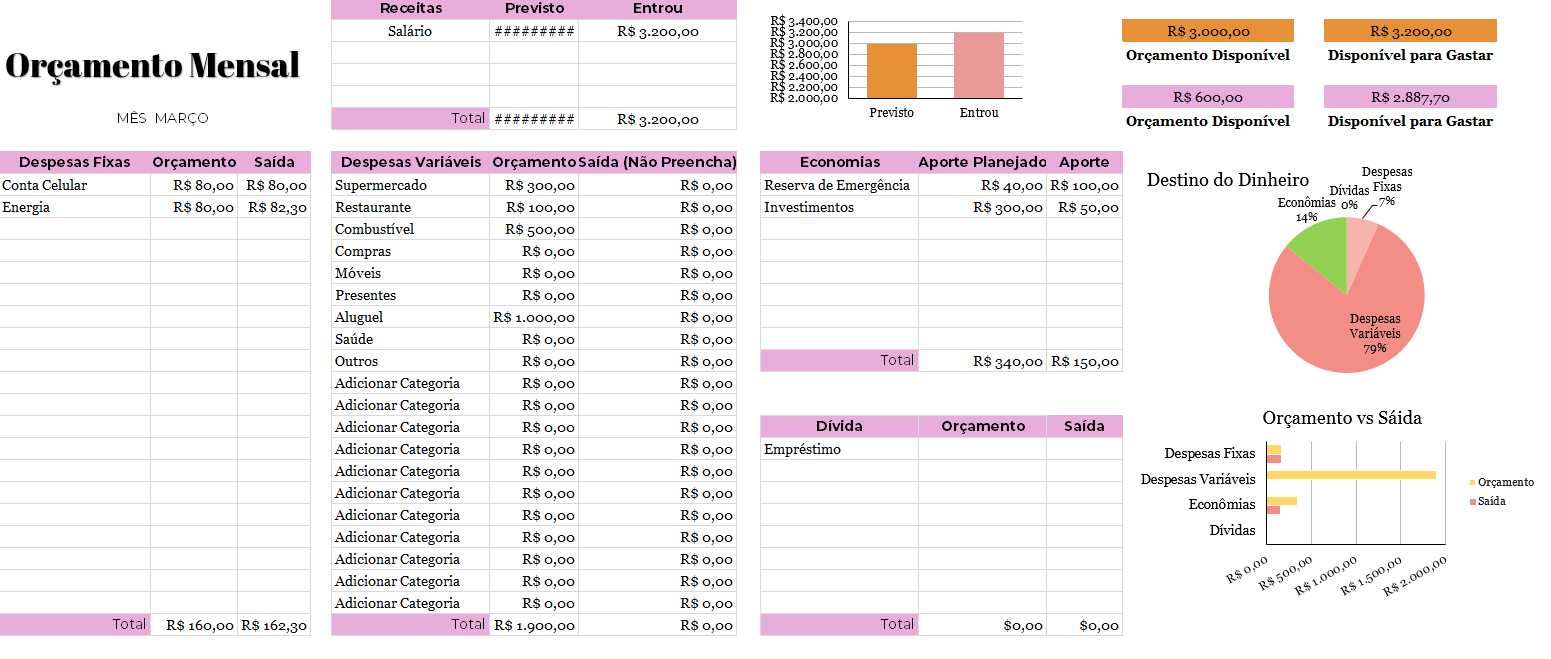Como escolher a melhor planilha financeira gratuita para seu perfil