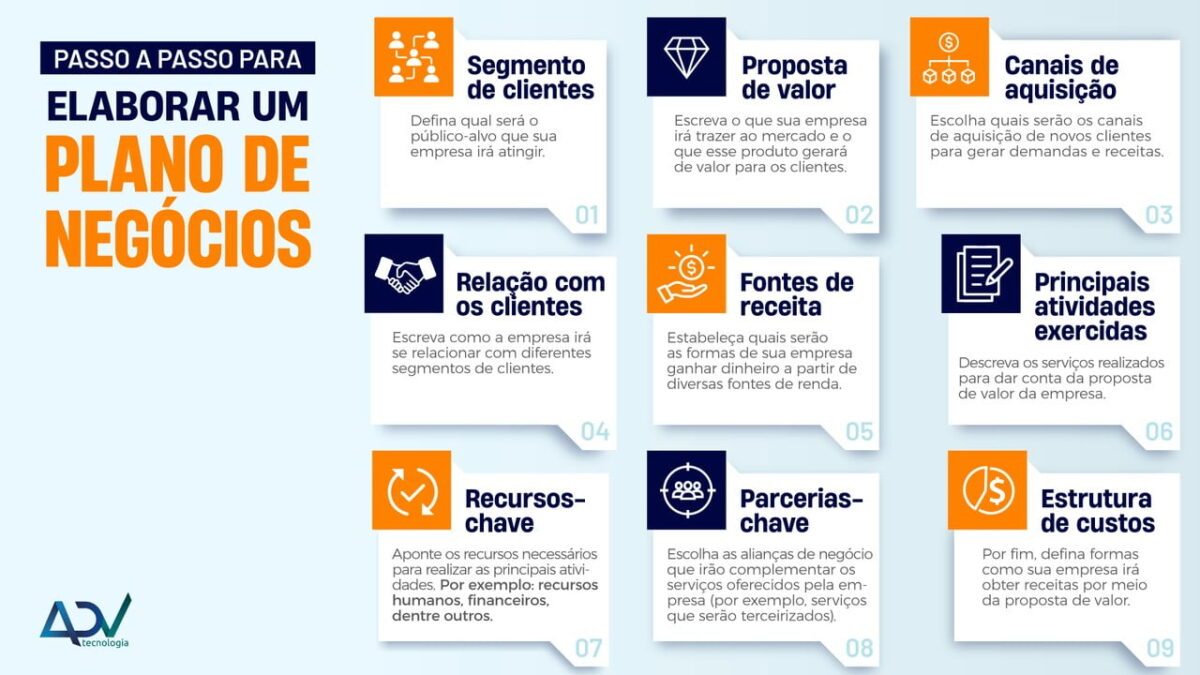 Guia Completo: Como Abrir Sua Empresa em São Paulo em 2026